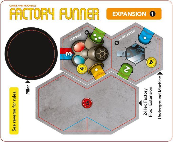 Factory Funner: Expansion 1