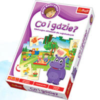 logo przedmiotu Co i gdzie